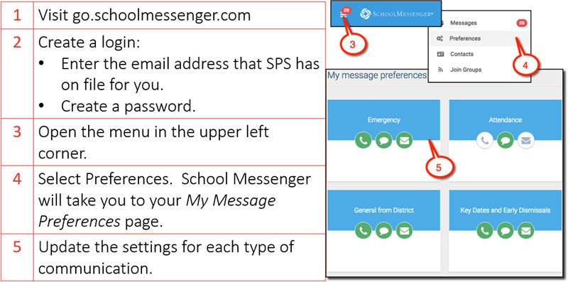 Screen view of the School Messenger site