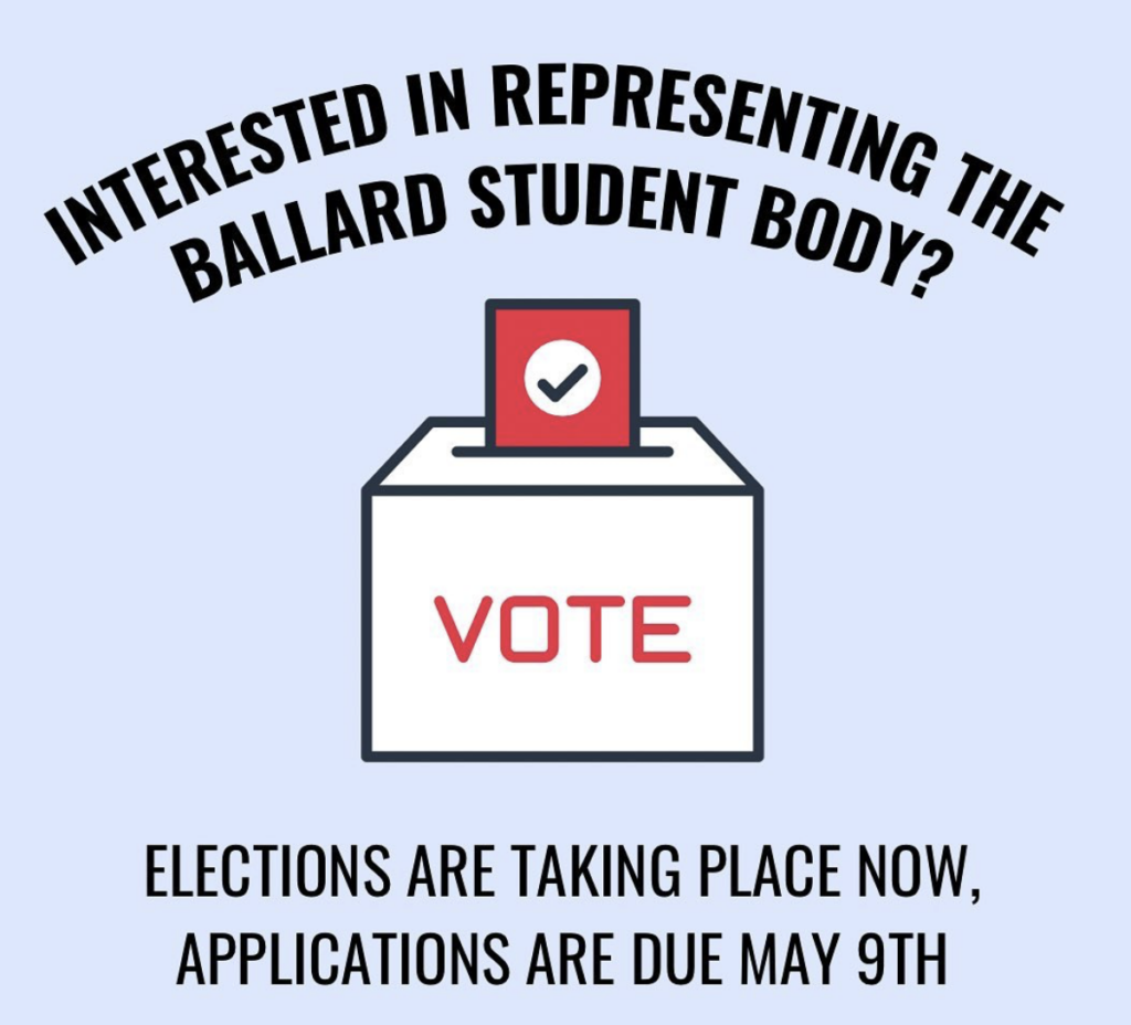 Voting Box Interested in being on the ABS Board Applications Due May 9